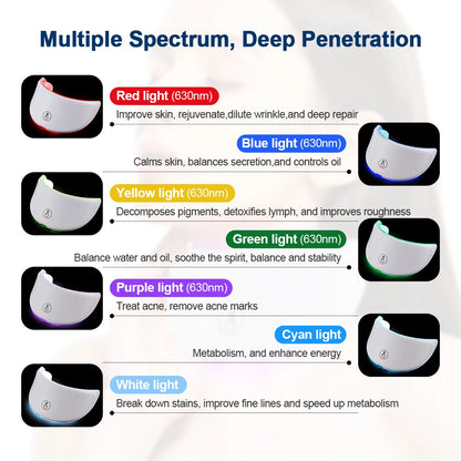 7-Color LED Face & Neck Mask – Wireless Photon Therapy for Skin Tightening & Rejuvenation