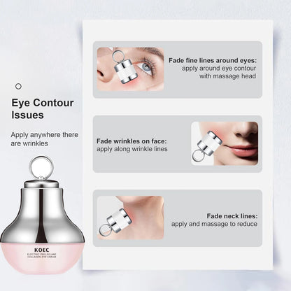 KOEC Infrared Six Peptide Eye Cream – Collagen-Boosting Serum for Eye Bags, Wrinkles & Moisture (30g)