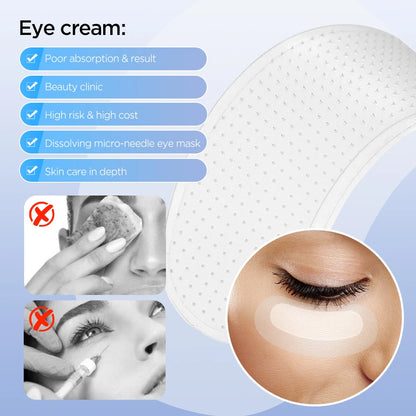 Microneedle Eye Patches Mask – Korean Skin Care with Hyaluronic Acid for Dark Circles, Anti-Wrinkle & Moisturizing