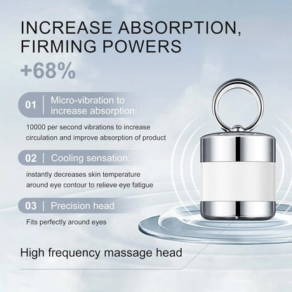 KOEC Infrared Six Peptide Eye Cream – Collagen-Boosting Serum for Eye Bags, Wrinkles & Moisture (30g)