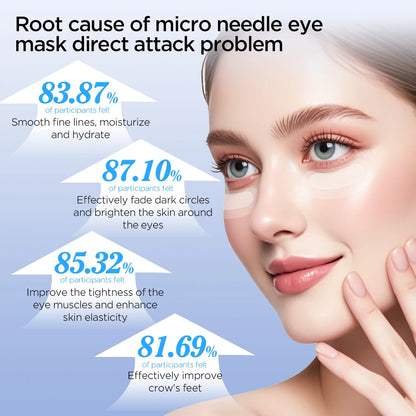 Microneedle Eye Patches Mask – Korean Skin Care with Hyaluronic Acid for Dark Circles, Anti-Wrinkle & Moisturizing