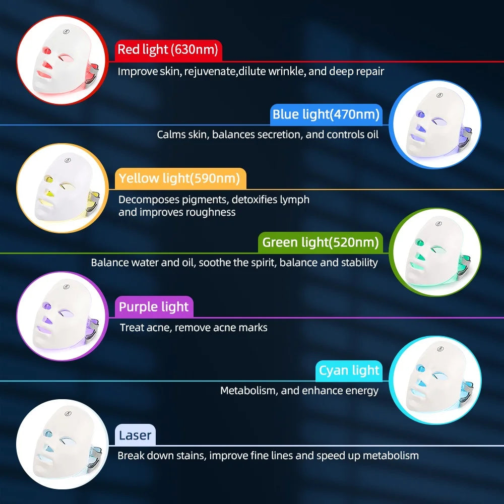 7-Color LED Face & Neck Mask – Wireless Photon Therapy for Skin Tightening & Rejuvenation